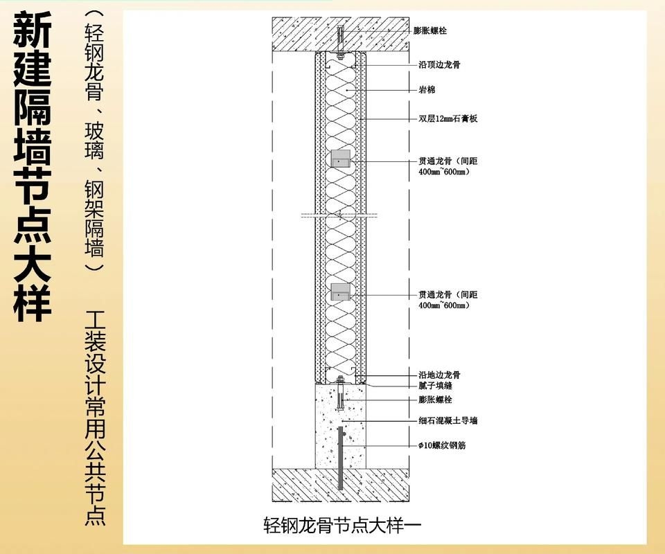 鋼結(jié)構(gòu)房屋裝修有哪些注意事項(xiàng)？（鋼結(jié)構(gòu)房屋裝修有哪些注意事項(xiàng)？成裝協(xié)百科） 行業(yè)新聞 第8張