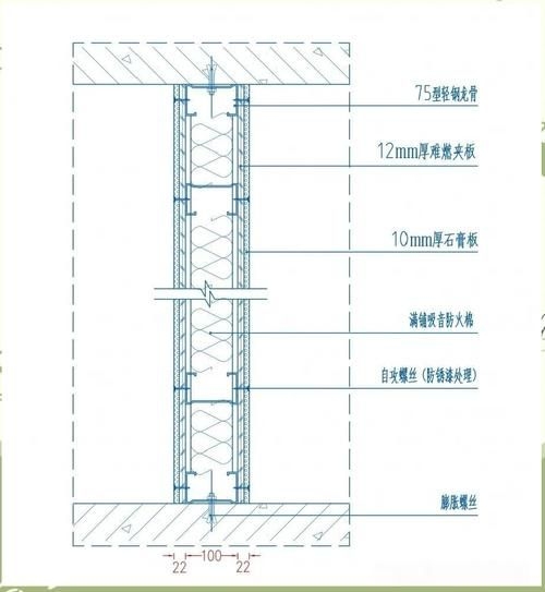 鋼結(jié)構(gòu)房屋裝修有哪些注意事項(xiàng)？（鋼結(jié)構(gòu)房屋裝修有哪些注意事項(xiàng)？成裝協(xié)百科） 行業(yè)新聞 第10張