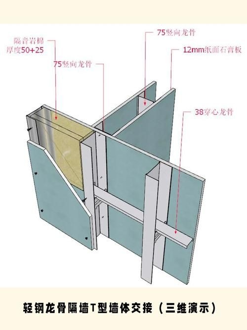 鋼結(jié)構(gòu)房屋裝修有哪些注意事項(xiàng)？（鋼結(jié)構(gòu)房屋裝修有哪些注意事項(xiàng)？成裝協(xié)百科） 行業(yè)新聞 第11張