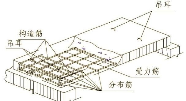 如何選擇適合的舞臺材料？（富媒體組件庫之舞臺材料） 行業(yè)新聞 第2張