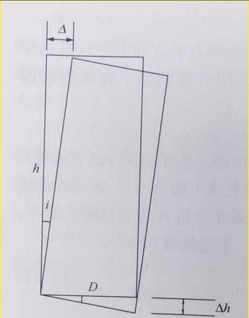 如何判斷房屋傾斜是否嚴(yán)重（如何判斷房屋傾斜嚴(yán)重） 行業(yè)新聞 第2張