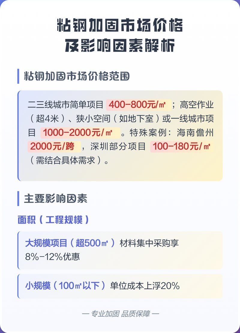 粘鋼膠的價(jià)格范圍是多少（粘鋼膠的價(jià)格范圍是多少,粘鋼膠的質(zhì)量好壞） 行業(yè)新聞 第2張