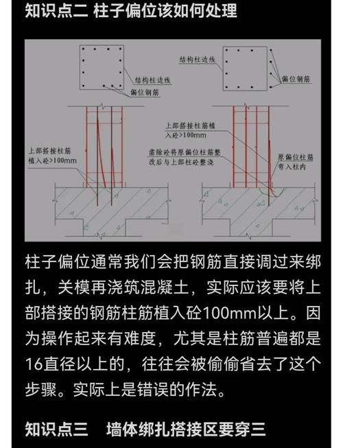 有哪些鋼結(jié)構安裝錯誤案例？（鋼結(jié)構安裝錯誤案例） 行業(yè)新聞 第11張