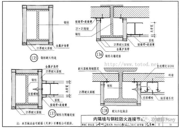 如何確保鋼結(jié)構(gòu)消防樓梯的耐火性能？（如何確保鋼結(jié)構(gòu)消防樓梯的耐火性能） 行業(yè)新聞 第1張