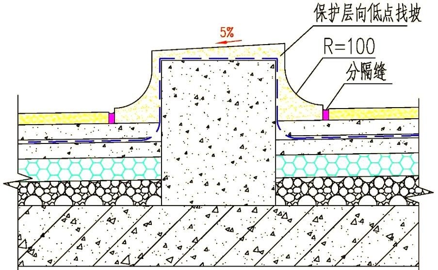 如何確保屋面梁混凝土的密實性（如何確保屋面梁混凝土密實性） 行業(yè)新聞 第2張