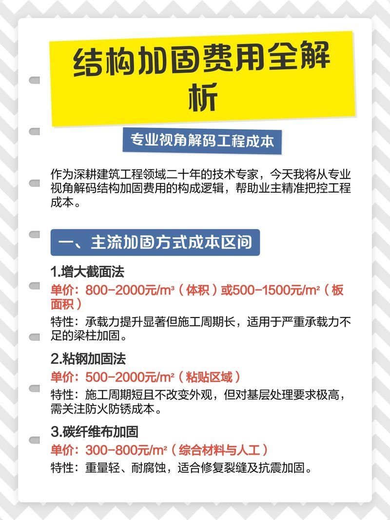 梁粘貼鋼板加固的費(fèi)用大概是多少？（梁粘貼鋼板加固的費(fèi)用大概是多少梁粘貼鋼板加固的費(fèi)用大概是多少） 行業(yè)新聞 第1張