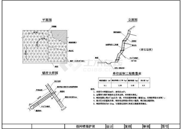 如何計算掛網(wǎng)的用量？（如何計算掛網(wǎng)用量？） 行業(yè)新聞 第4張