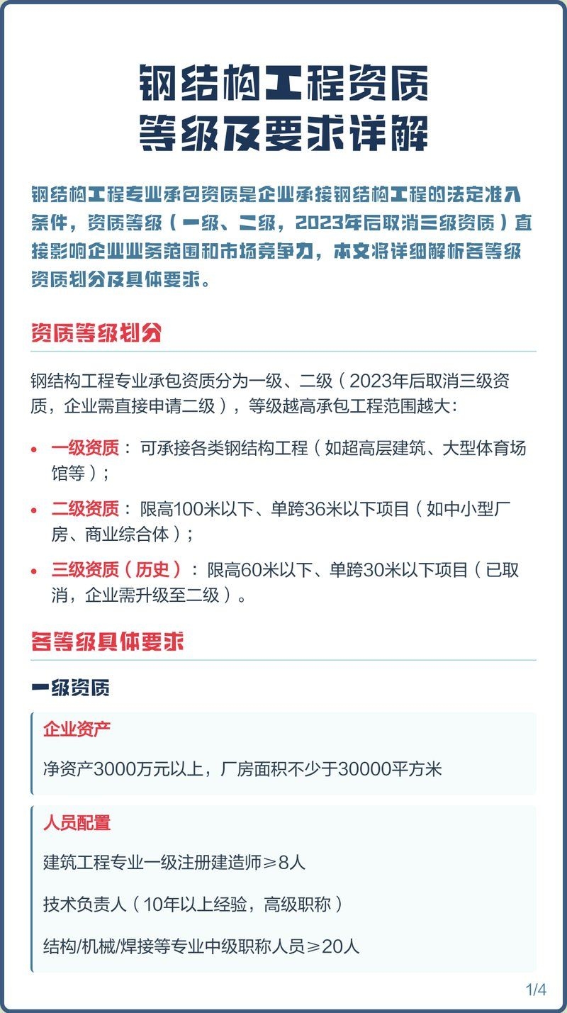 鋼結(jié)構(gòu)工程專(zhuān)業(yè)承包乙級(jí)資質(zhì)有哪些業(yè)務(wù)范圍？（鋼結(jié)構(gòu)工程專(zhuān)業(yè)承包乙級(jí)資質(zhì)有哪些業(yè)務(wù)范圍有哪些） 行業(yè)新聞 第2張