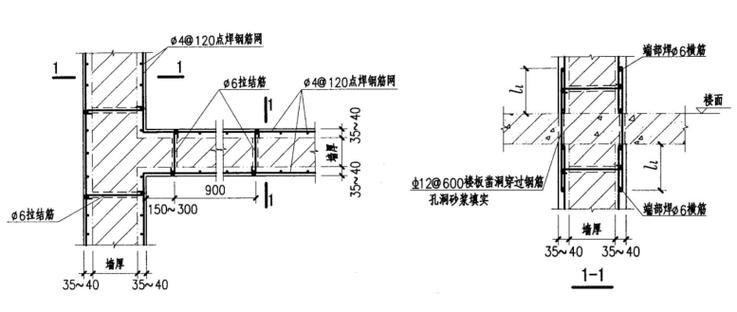 如何加快磚混加固的進度？（如何加快磚混結(jié)構(gòu)加固的進度？） 行業(yè)新聞 第6張