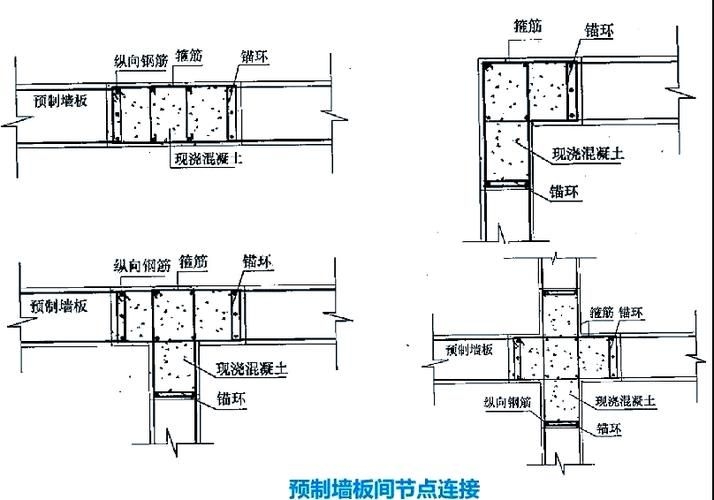 如何加快磚混加固的進度？（如何加快磚混結(jié)構(gòu)加固的進度？） 行業(yè)新聞 第13張