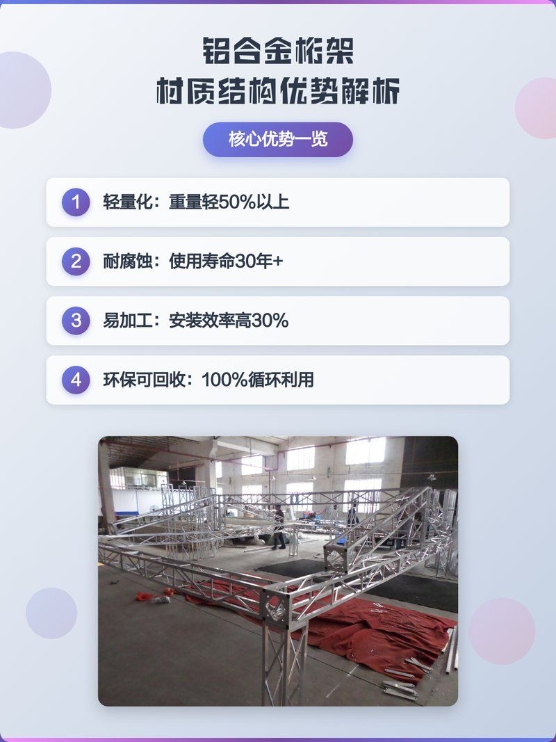 如何選擇適合的桁架結(jié)構(gòu)材料（濟(jì)寧鋁合金桁架基本知識(shí)） 行業(yè)新聞 第7張