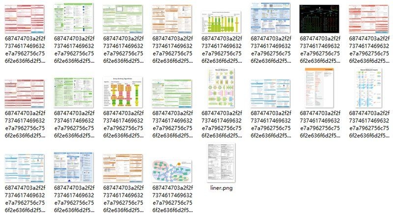 有沒有更詳細的速查表（csdn軟件開發(fā)網(wǎng)python數(shù)據(jù)分析實用速查表） 行業(yè)新聞 第3張