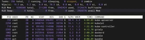 有沒有更詳細的速查表（csdn軟件開發(fā)網(wǎng)python數(shù)據(jù)分析實用速查表） 行業(yè)新聞 第6張