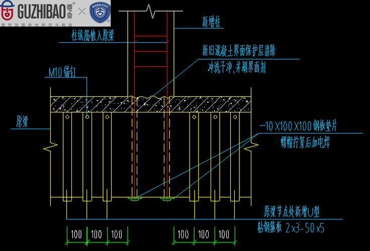 包鋼板加固有哪些常見問題？（包鋼板與混凝土結構加固的常見問題，包鋼板加固的常見問題） 行業(yè)新聞 第6張