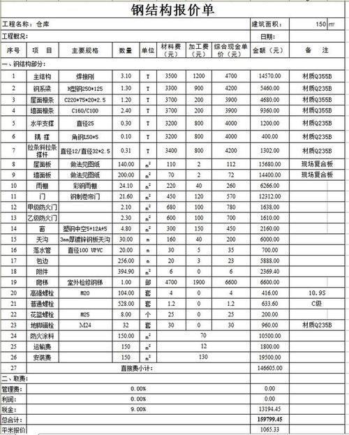 如何獲取當(dāng)?shù)劁摻Y(jié)構(gòu)工費(fèi)標(biāo)準(zhǔn)？（北京地區(qū)鋼結(jié)構(gòu)工費(fèi)標(biāo)準(zhǔn)如何獲取中國(guó)北京地區(qū)鋼結(jié)構(gòu)工費(fèi)標(biāo)準(zhǔn)） 行業(yè)新聞 第1張