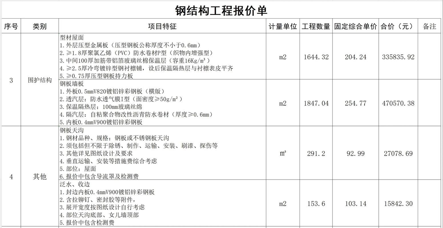 如何獲取當(dāng)?shù)劁摻Y(jié)構(gòu)工費(fèi)標(biāo)準(zhǔn)？（北京地區(qū)鋼結(jié)構(gòu)工費(fèi)標(biāo)準(zhǔn)如何獲取中國(guó)北京地區(qū)鋼結(jié)構(gòu)工費(fèi)標(biāo)準(zhǔn)） 行業(yè)新聞 第3張