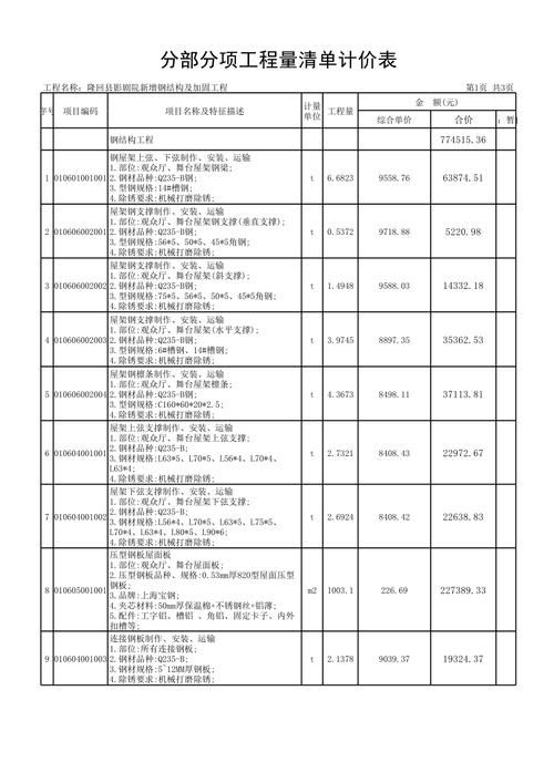 如何獲取當(dāng)?shù)劁摻Y(jié)構(gòu)工費(fèi)標(biāo)準(zhǔn)？（北京地區(qū)鋼結(jié)構(gòu)工費(fèi)標(biāo)準(zhǔn)如何獲取中國(guó)北京地區(qū)鋼結(jié)構(gòu)工費(fèi)標(biāo)準(zhǔn)） 行業(yè)新聞 第5張