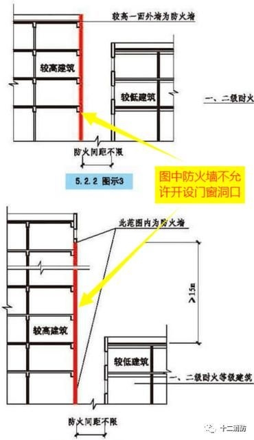 如何申請電梯連廊長度例外（如何申請電梯連廊） 行業(yè)新聞 第2張