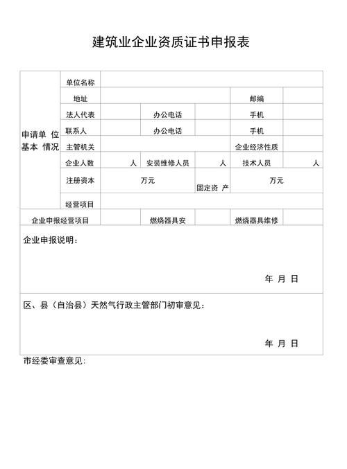 如何申請鋼結(jié)構(gòu)二級資質(zhì)？（鋼結(jié)構(gòu)二級資質(zhì)申請全攻略） 行業(yè)新聞 第9張
