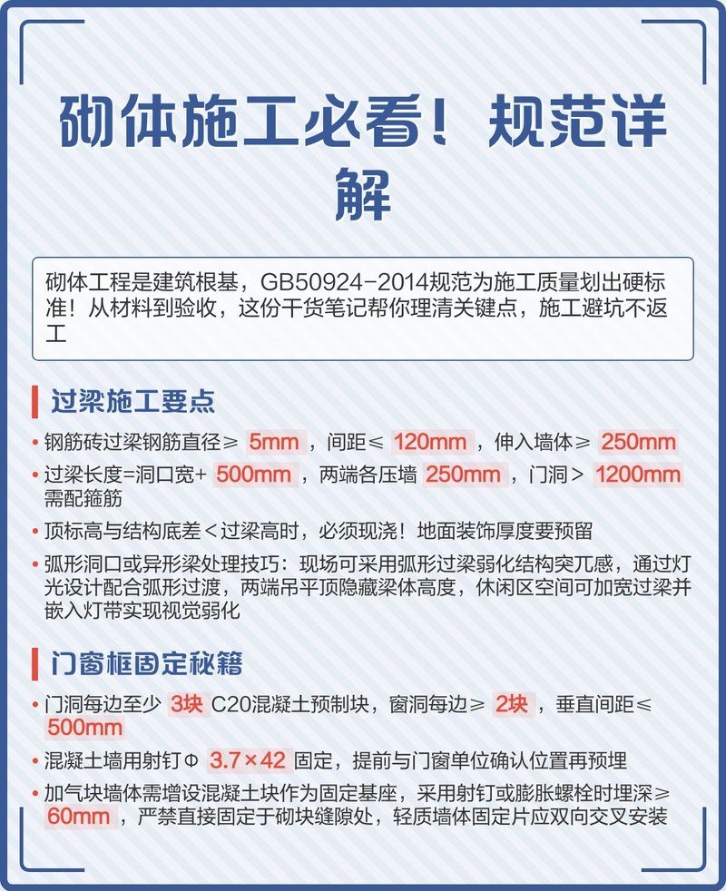 GB50924-2014有哪些重要內(nèi)容？（gb50924-2014《砌體結(jié)構(gòu)工程施工規(guī)范》） 行業(yè)新聞 第1張