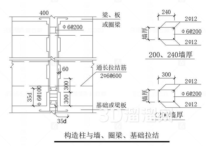 有哪些砌筑技巧（有哪些砌筑技巧，用戶要求詳解） 行業(yè)新聞 第3張