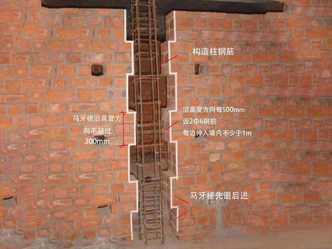 有哪些砌筑技巧（有哪些砌筑技巧，用戶要求詳解） 行業(yè)新聞 第7張