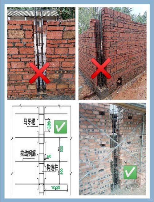 有哪些砌筑技巧（有哪些砌筑技巧，用戶要求詳解） 行業(yè)新聞 第8張