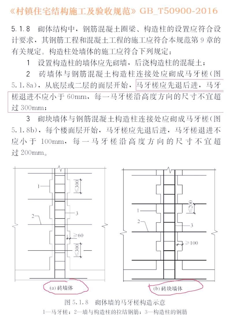 有哪些砌筑技巧（有哪些砌筑技巧，用戶要求詳解） 行業(yè)新聞 第11張