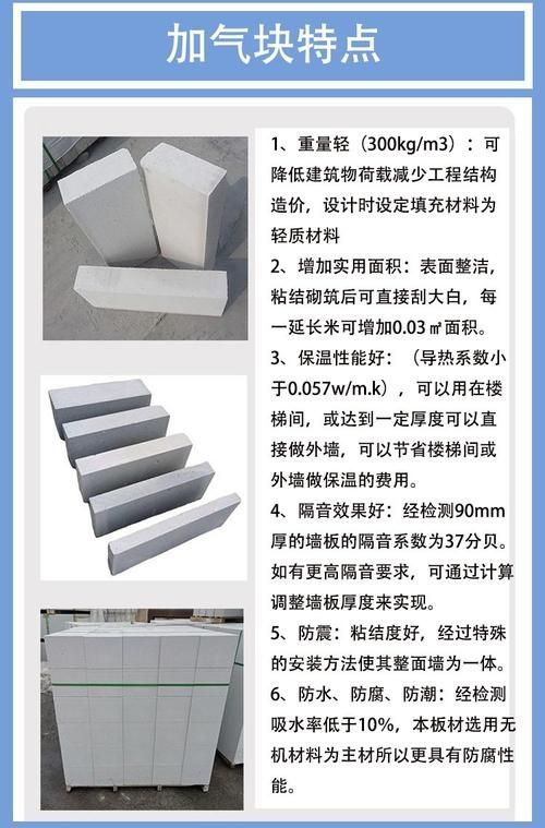 保溫砌塊用量速查表（保溫砌塊用量速查表詳解）