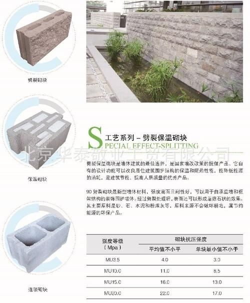 保溫砌塊用量速查表（保溫砌塊用量速查表詳解） 行業(yè)新聞 第5張