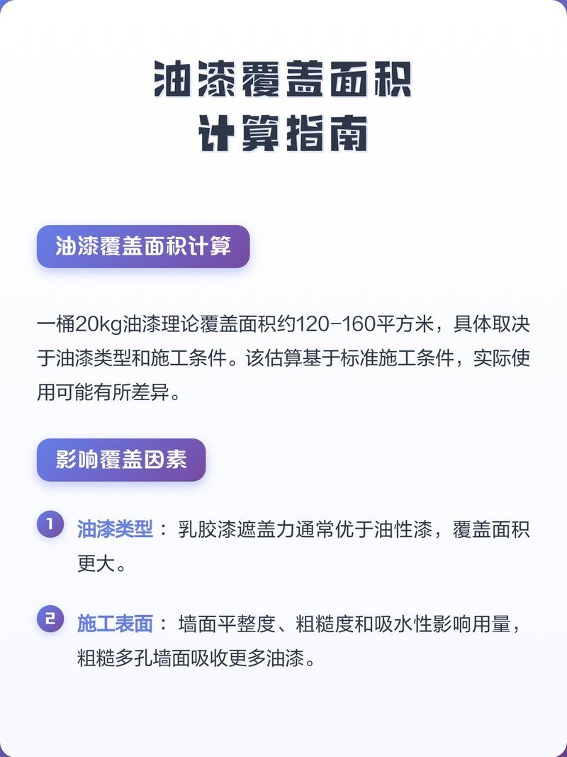 如何計(jì)算一桶油漆的覆蓋面積？（5升裝乳膠漆兩遍可覆蓋70–） 行業(yè)新聞 第2張