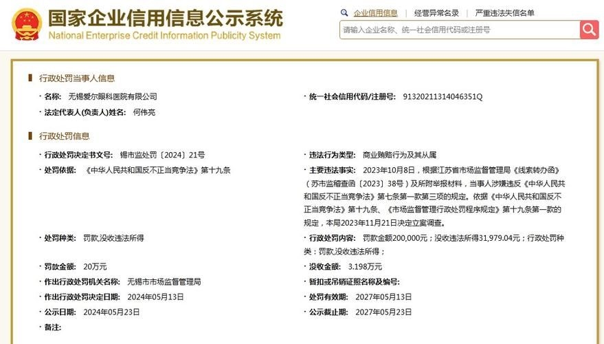 如何核實公司的經(jīng)營狀態(tài)（———權(quán)威指南（含操作圖解與視頻指引）） 行業(yè)新聞 第5張