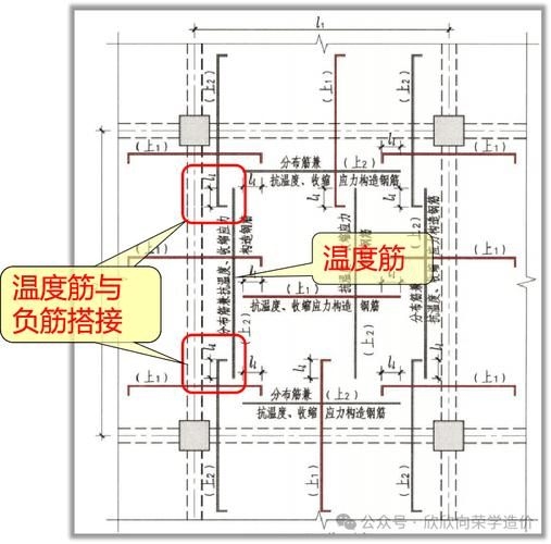 能詳細(xì)說(shuō)說(shuō)溫度收縮鋼筋嗎（富媒體組件庫(kù)召回溫度收縮鋼筋，溫度收縮鋼筋需求） 行業(yè)新聞 第1張