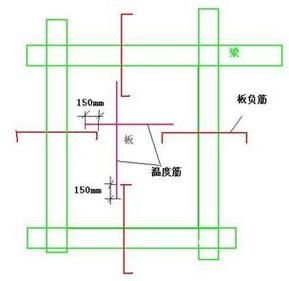 能詳細(xì)說(shuō)說(shuō)溫度收縮鋼筋嗎（富媒體組件庫(kù)召回溫度收縮鋼筋，溫度收縮鋼筋需求） 行業(yè)新聞 第2張