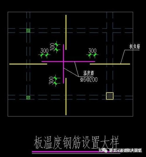 能詳細(xì)說(shuō)說(shuō)溫度收縮鋼筋嗎（富媒體組件庫(kù)召回溫度收縮鋼筋，溫度收縮鋼筋需求） 行業(yè)新聞 第4張