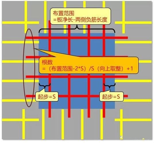 能詳細(xì)說(shuō)說(shuō)溫度收縮鋼筋嗎（富媒體組件庫(kù)召回溫度收縮鋼筋，溫度收縮鋼筋需求） 行業(yè)新聞 第5張