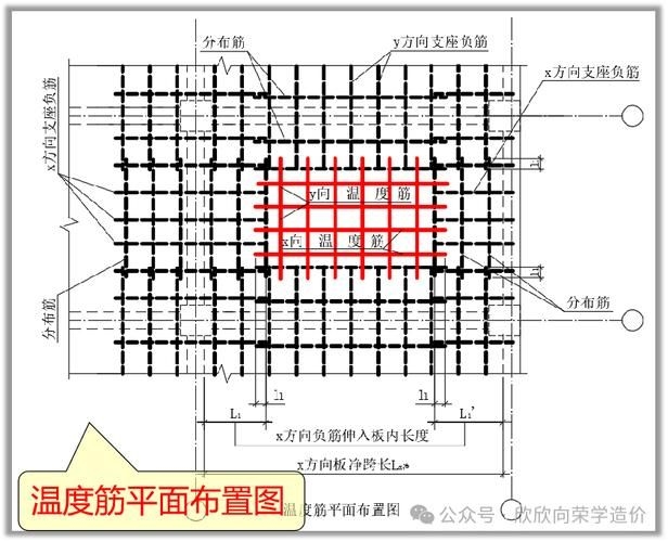 能詳細(xì)說(shuō)說(shuō)溫度收縮鋼筋嗎（富媒體組件庫(kù)召回溫度收縮鋼筋，溫度收縮鋼筋需求） 行業(yè)新聞 第7張