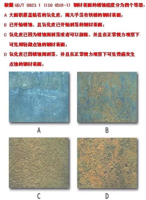 如何延長鋼構架房子的壽命？（如何延長鋼構架房屋的壽命？） 行業(yè)新聞 第2張