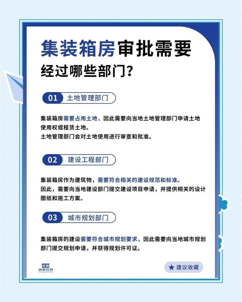 集裝箱房審批流程是怎樣的？（北京市集裝箱房審批流程詳解集裝箱房審批流程詳解） 行業(yè)新聞 第1張