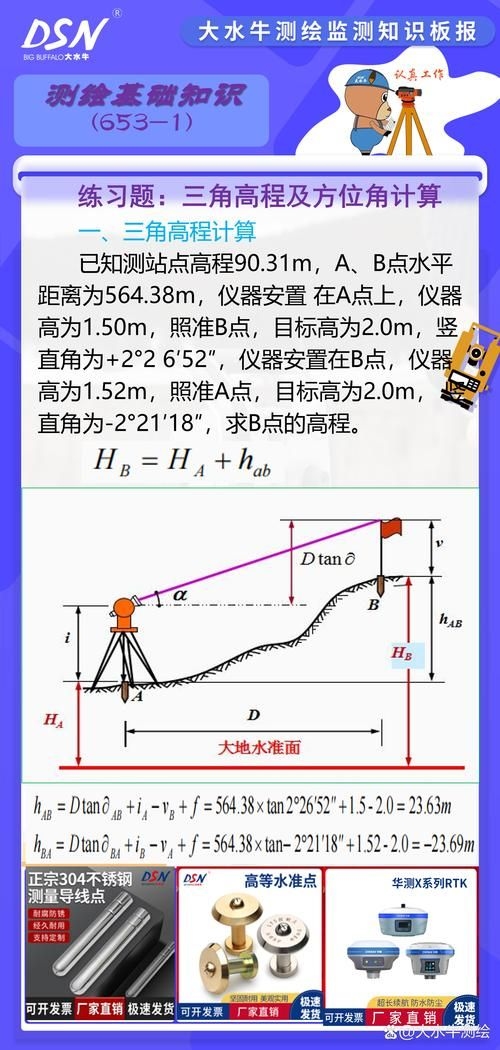 如何確保網(wǎng)架高度測量的準(zhǔn)確性？（arxiv論文助手arxiv論文助手確保網(wǎng)架高度測量） 行業(yè)新聞 第2張