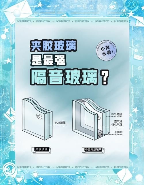 如何判斷采光頂材料的質(zhì)量？（gb/t34555-2017建筑采光頂材料質(zhì)量判斷） 行業(yè)新聞 第6張