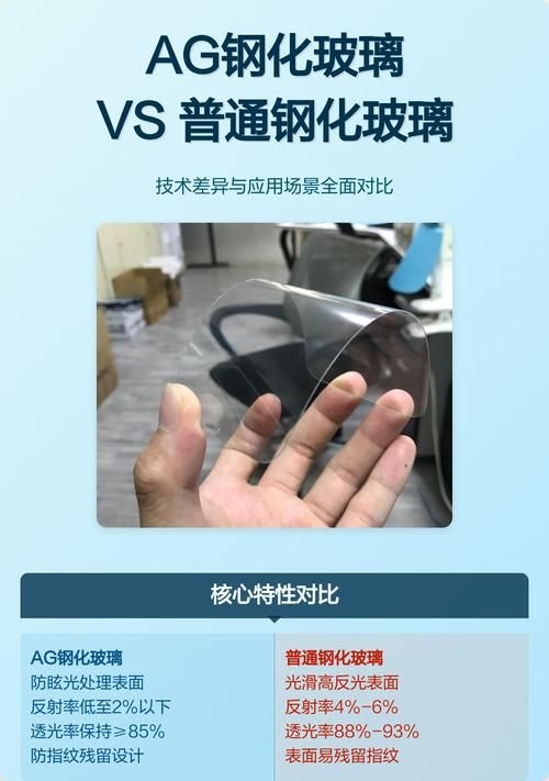 如何判斷采光頂材料的質(zhì)量？（gb/t34555-2017建筑采光頂材料質(zhì)量判斷） 行業(yè)新聞 第8張