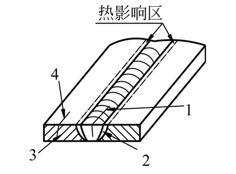 鋼結(jié)構(gòu)庫房哪些部位最易損壞？（鋼結(jié)構(gòu)庫房哪些部位最易損壞部位最易損壞≥150mm） 行業(yè)新聞 第2張