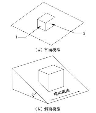 鋼結(jié)構(gòu)庫房哪些部位最易損壞？（鋼結(jié)構(gòu)庫房哪些部位最易損壞部位最易損壞≥150mm） 行業(yè)新聞 第3張