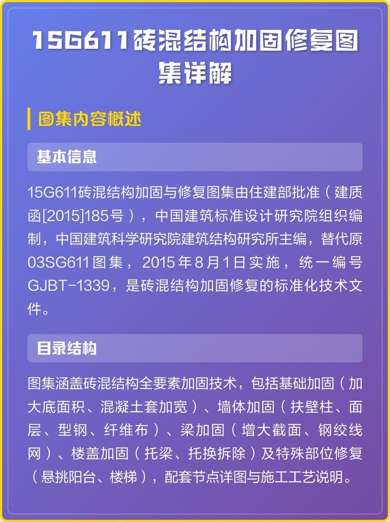 有沒有其他砌體結構加固圖集推薦（15g611磚混結構加固修復圖集詳解） 行業(yè)新聞 第1張