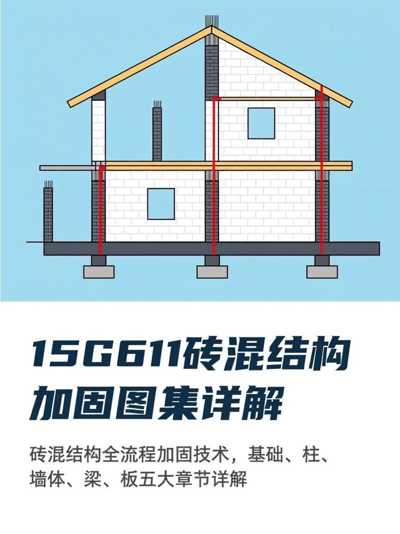 有沒有其他砌體結構加固圖集推薦（15g611磚混結構加固修復圖集詳解） 行業(yè)新聞 第2張