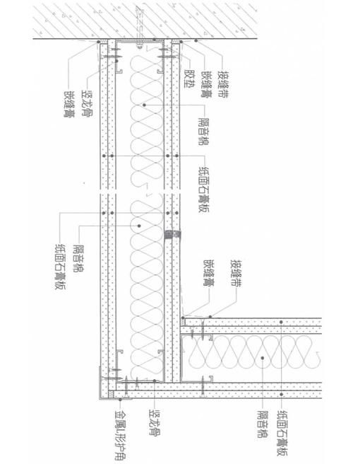 空心板隔墻安裝步驟是什么？（空心板隔墻安裝步驟詳解） 行業(yè)新聞 第3張