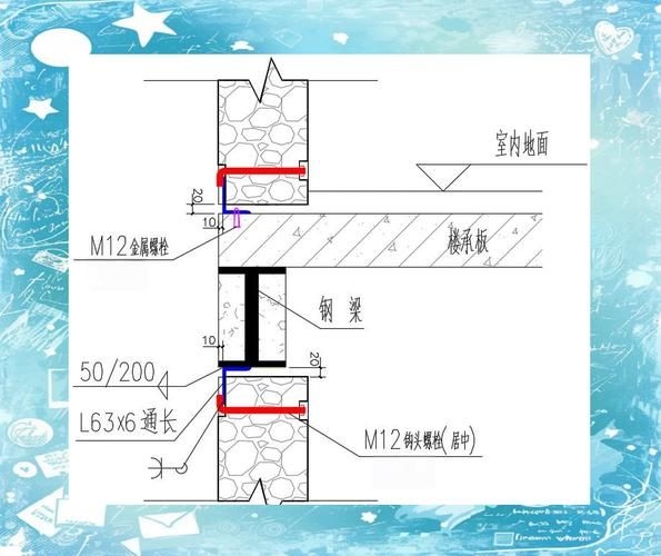 空心板隔墻安裝步驟是什么？（空心板隔墻安裝步驟詳解） 行業(yè)新聞 第4張