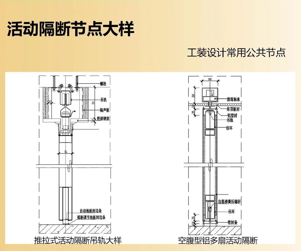 空心板隔墻安裝步驟是什么？（空心板隔墻安裝步驟詳解） 行業(yè)新聞 第5張