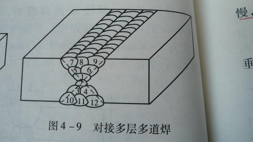 如何減少焊接錯(cuò)誤？（減少焊接錯(cuò)誤的核心技術(shù)信息） 行業(yè)新聞 第8張